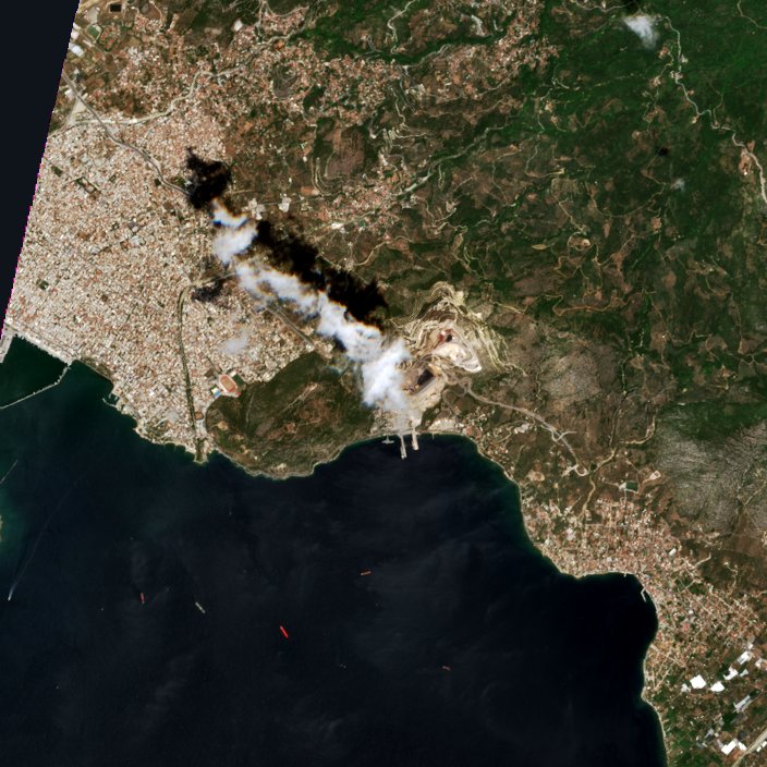 Sentinel-2 felvétel